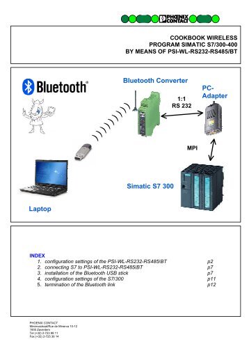 1 Bluetooth – Simatic S7 - Ang'l