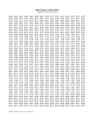 Bingos Derived From The Top Five 6 Letter Bingo Stems Tisane