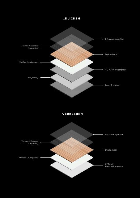 NUVA Katalog 2024 (DE)