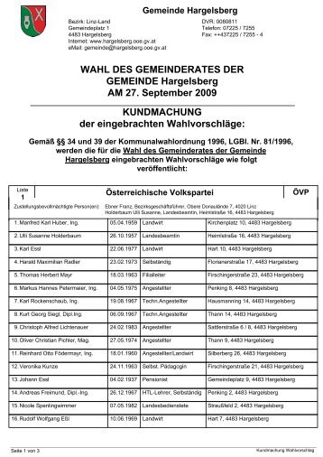 WAHL DES GEMEINDERATES DER GEMEINDE Hargelsberg AM 27.