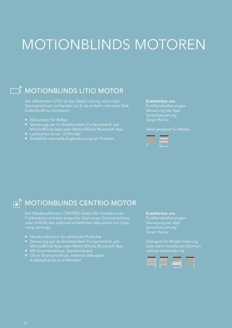 KADECO MotionBlinds Motorisierung