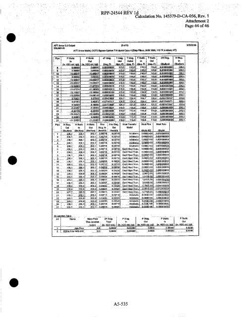 0 - Hanford Site