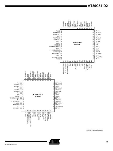 Atmel AT89C51ID2 Data Sheet - Keil