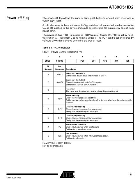 Atmel AT89C51ID2 Data Sheet - Keil