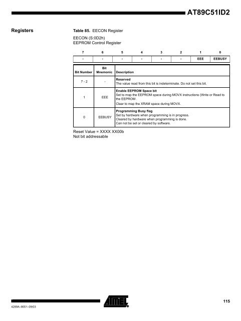 Atmel AT89C51ID2 Data Sheet - Keil