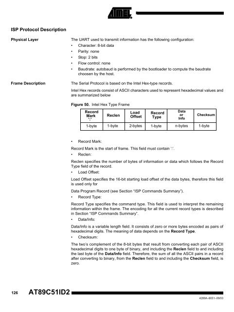 Atmel AT89C51ID2 Data Sheet - Keil