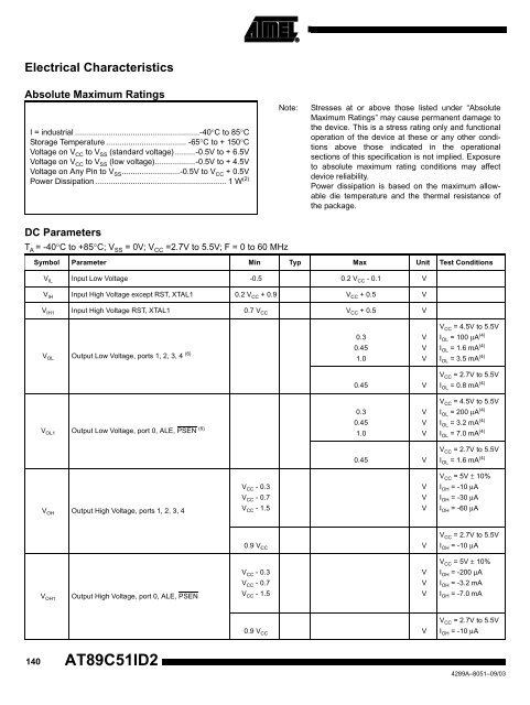 Atmel AT89C51ID2 Data Sheet - Keil