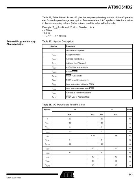 Atmel AT89C51ID2 Data Sheet - Keil