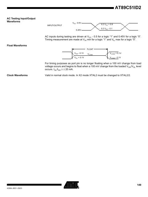 Atmel AT89C51ID2 Data Sheet - Keil