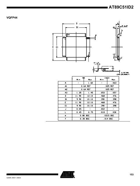 Atmel AT89C51ID2 Data Sheet - Keil