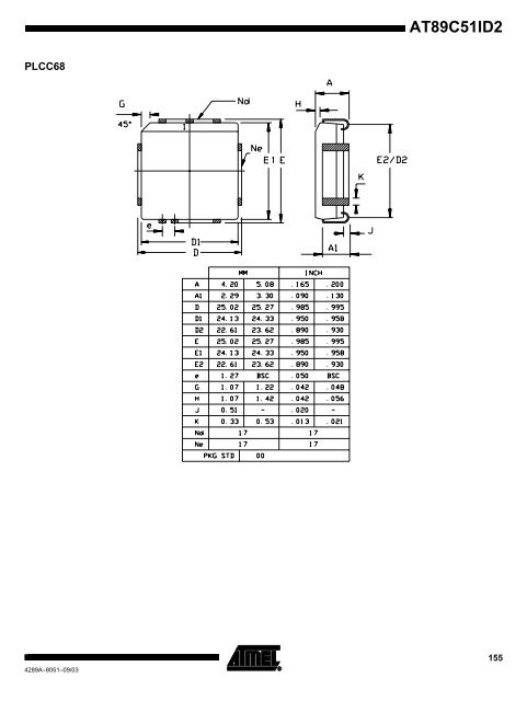 Atmel AT89C51ID2 Data Sheet - Keil