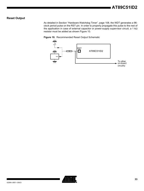 Atmel AT89C51ID2 Data Sheet - Keil