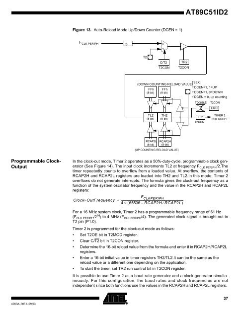 Atmel AT89C51ID2 Data Sheet - Keil