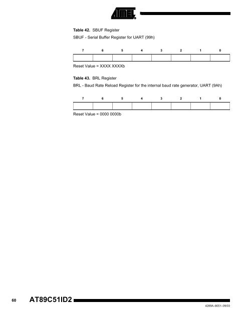 Atmel AT89C51ID2 Data Sheet - Keil