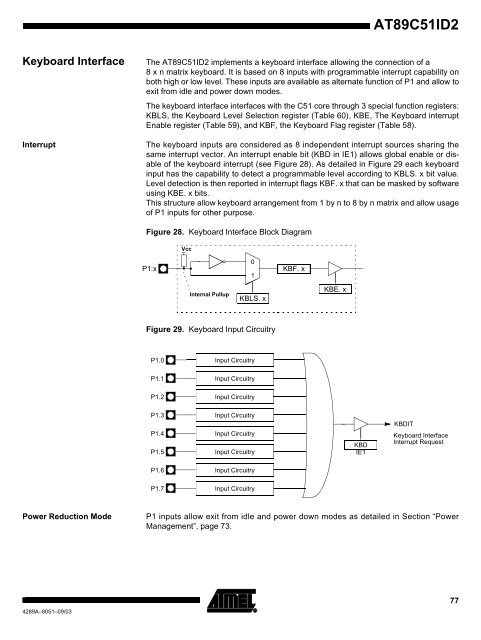 Atmel AT89C51ID2 Data Sheet - Keil