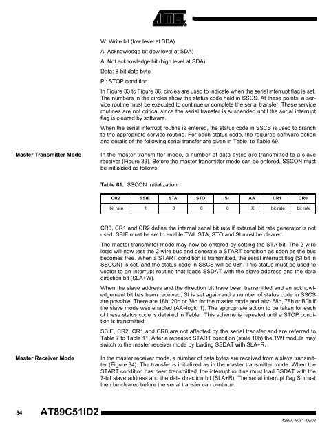 Atmel AT89C51ID2 Data Sheet - Keil