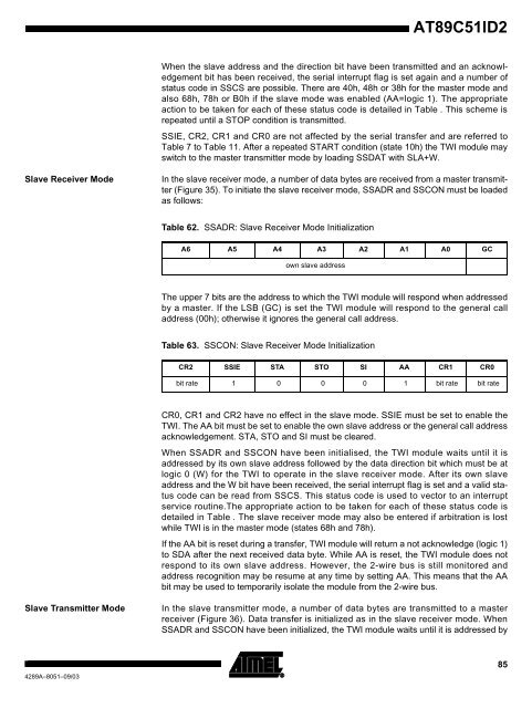 Atmel AT89C51ID2 Data Sheet - Keil