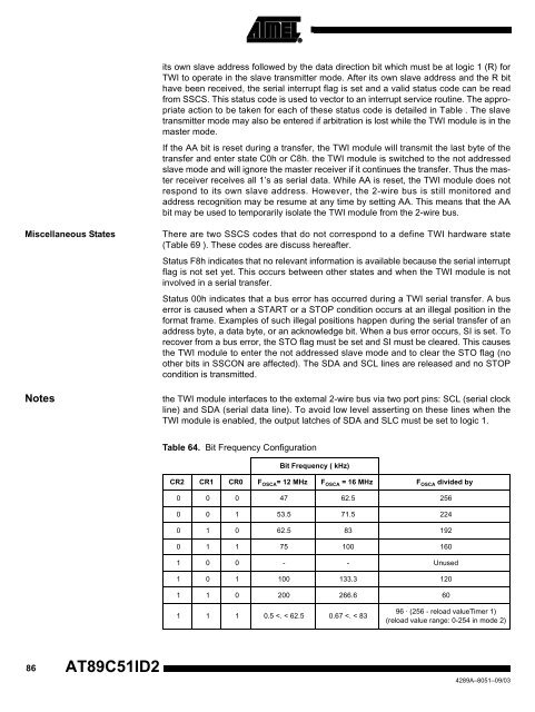 Atmel AT89C51ID2 Data Sheet - Keil