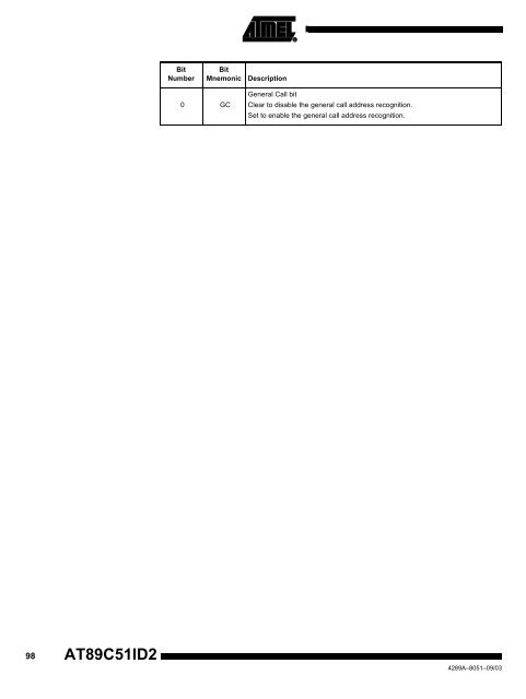 Atmel AT89C51ID2 Data Sheet - Keil