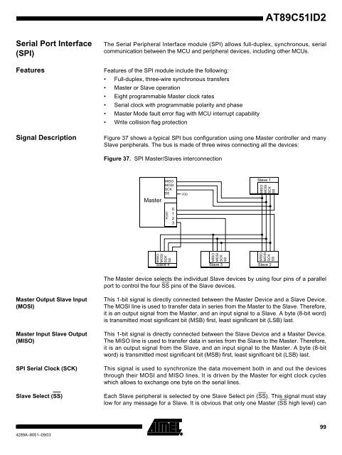 Atmel AT89C51ID2 Data Sheet - Keil