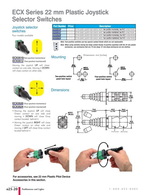 LED Indicator Light/Momentary Switch/Push Buttons/Selector Switch ...