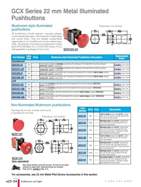 LED Indicator Light/Momentary Switch/Push Buttons/Selector Switch ...