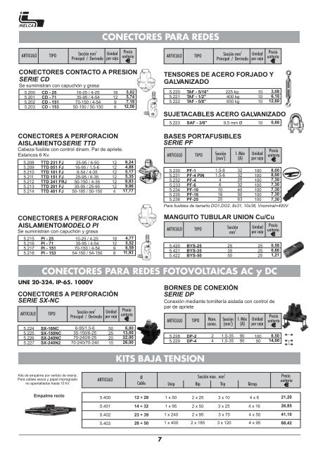 ACCESORIOS PARA REDES - inelca.org