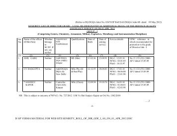 Seniority list of Director Grade-I (SAG, RE - Directorate General of ...
