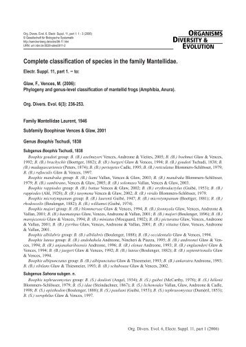 Complete classification of species in the family Mantellidae.