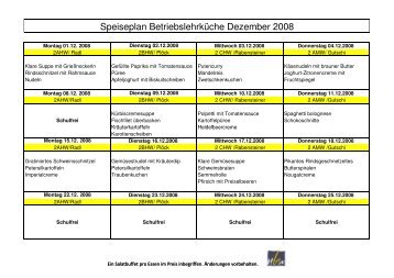 Speiseplan Betriebslehrküche Dezember 2008 - HLW Wolfsberg