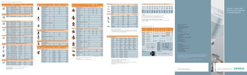 Acvatix â€“ valves and actuators for room and zone ... - Siemens