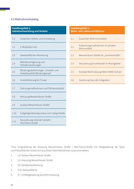 Integriertes Städtebauliches Entwicklungskonzept