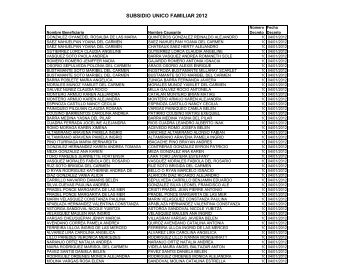 Informe transparencia DAS 2009-2010-2011-2012 Subsidio Unico ...