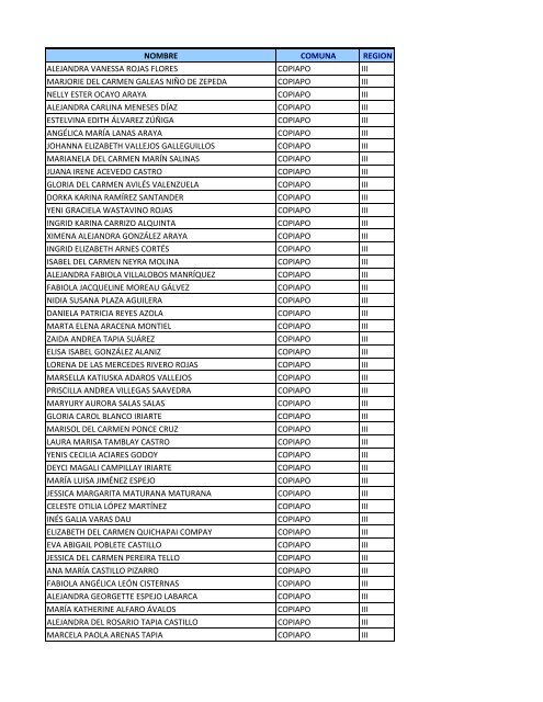 III region - Dibam