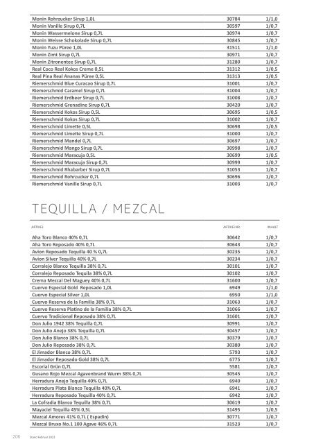 Wine & Spirits 2023/24 - K&K Getränke