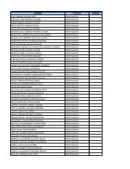 II region - Dibam