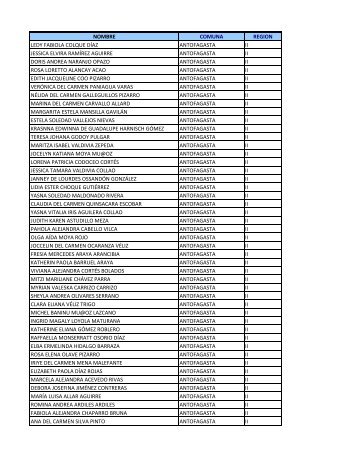 II region - Dibam