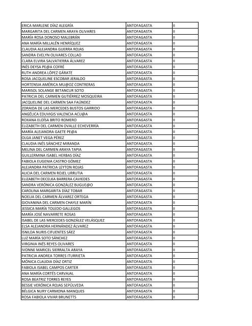 II region - Dibam