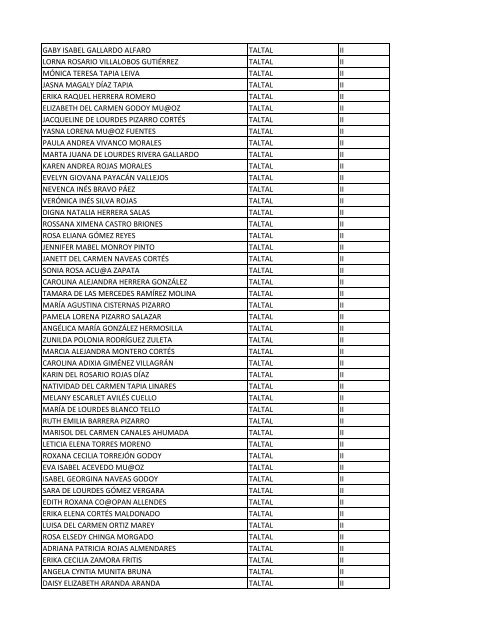 II region - Dibam