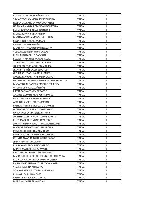 II region - Dibam