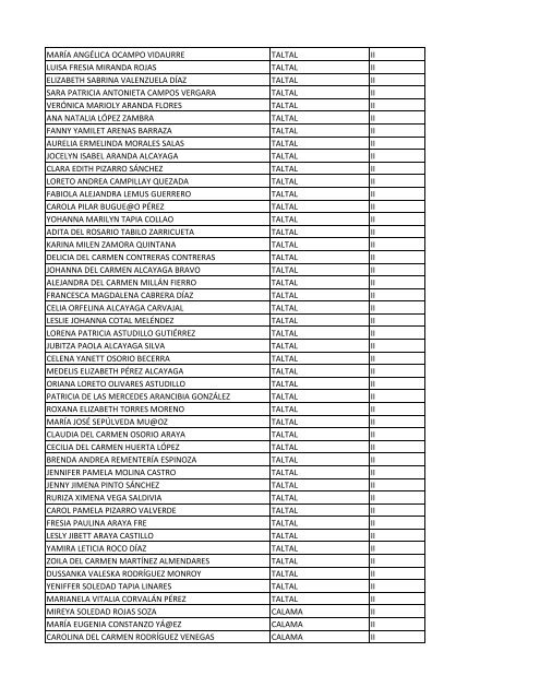 II region - Dibam