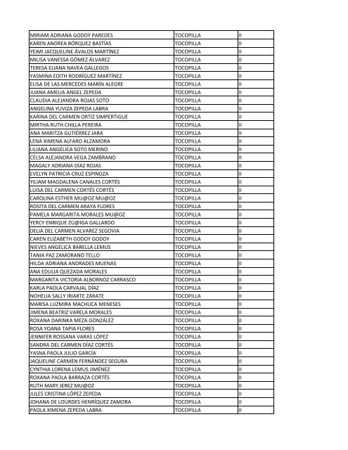 II region - Dibam