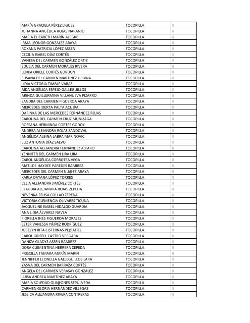 II region - Dibam