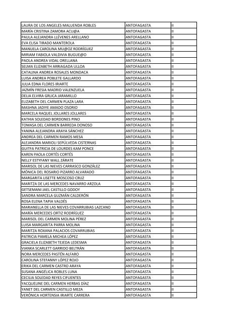 II region - Dibam