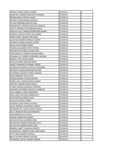 II region - Dibam