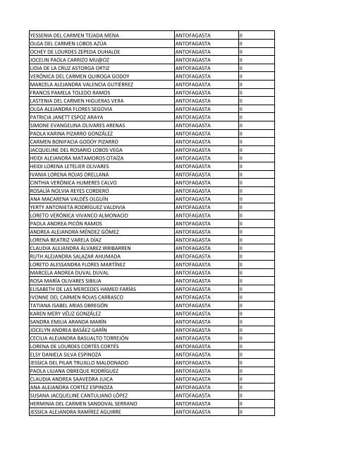 II region - Dibam