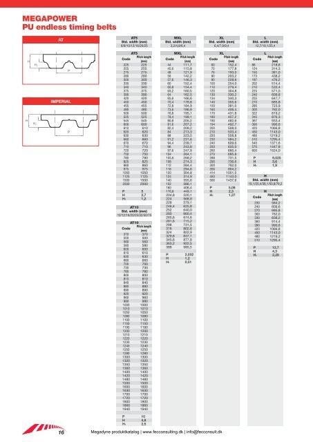 Megadyne produkt katalog - FEC Consulting