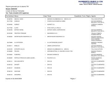 Listado de Marcas - humberto rubio & cia