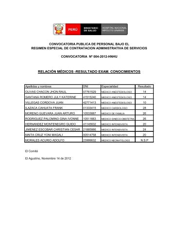 resultado exam. conocimientos - Hospital Nacional Hipólito Unanue