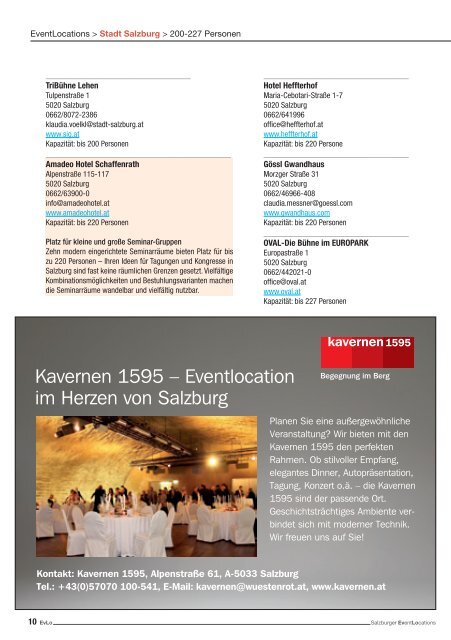 Salzburger EventLocation-Index - BASIC IT